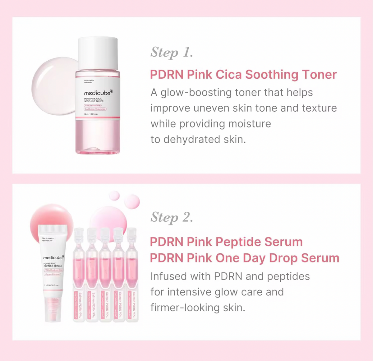 PDRN GLOW KIT Medicube